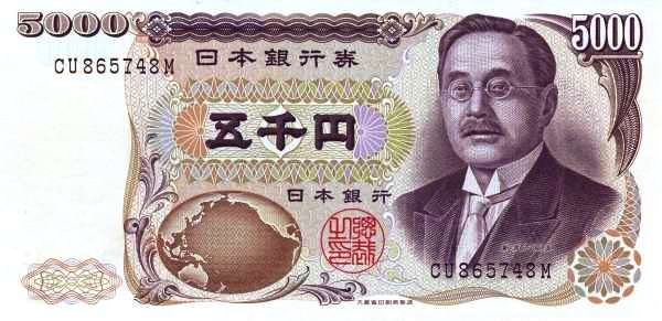 Japon Yeni (JPY)